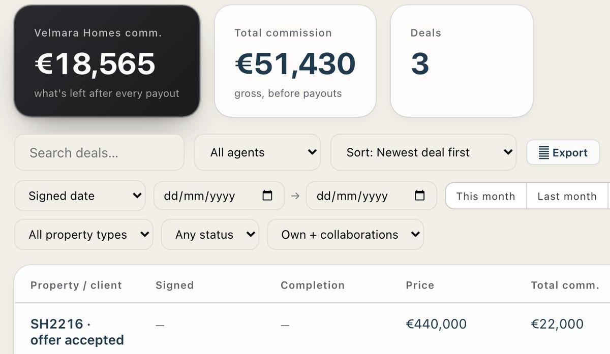 Deals and commissions in the CRM.