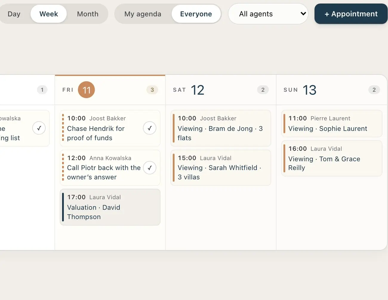 The team’s week in the agenda, with Bram’s viewing of three flats on Saturday.